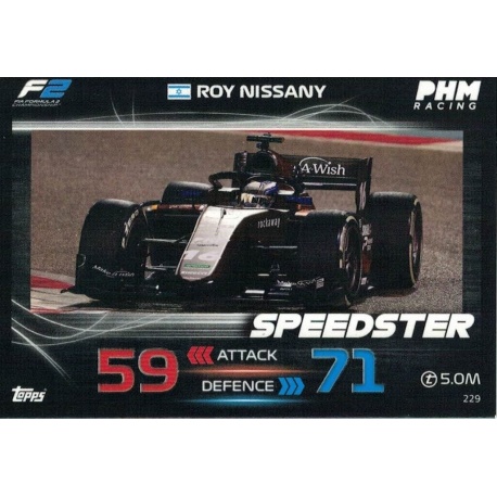 Roy Nissany F2 Speedster 2023 229