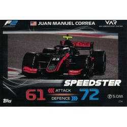 Juan Manuel Correa F2 Speedster 2023 234