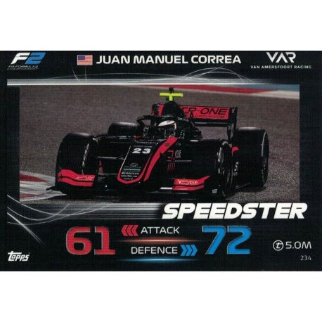 Juan Manuel Correa F2 Speedster 2023 234