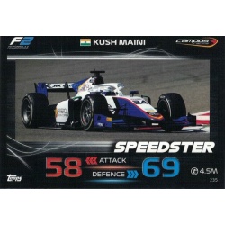 Kush Maini F2 Speedster 2023 235