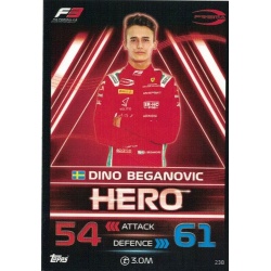 Dino Beganovic F3 Heroes 2023 238