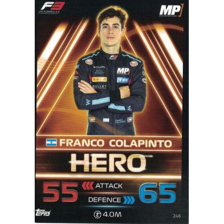 Franco Colapinto F3 Heroes 2023 246