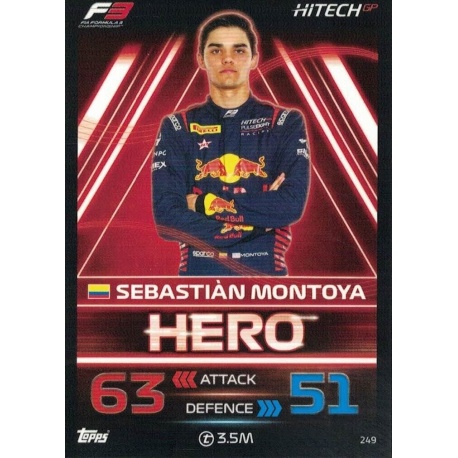 Sebastián Montoya F3 Heroes 2023 249