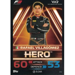 Rafael Villagómez F3 Heroes 2023 253