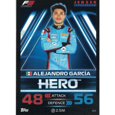 Alejandro García F3 Heroes 2023 263