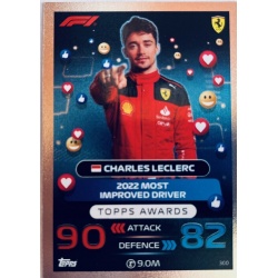 Charles Leclerc Topps Awards 300