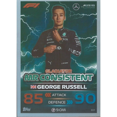 George Russell Mr Consistent F1 Gladiators 331