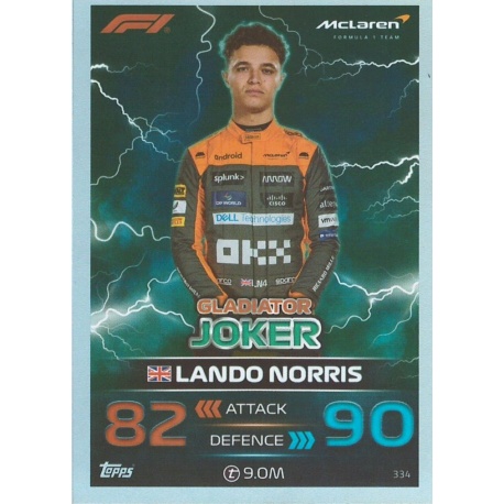 Lando Norris Dynamo F1 Gladiators 334