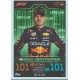 Max Verstappen 100 Club 348