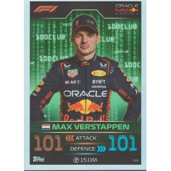 Max Verstappen 100 Club 348