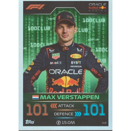 Max Verstappen 100 Club 348