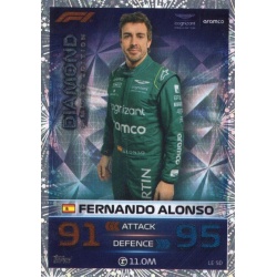 Fernando Alonso Limited Edition LE 5D