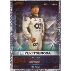 Yuki Tsunoda Limited Edition LE 20D