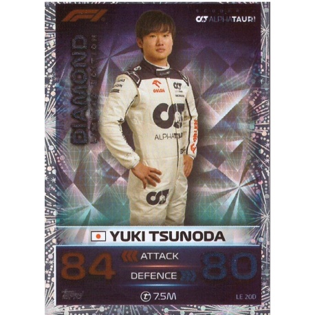 Yuki Tsunoda Limited Edition LE 20D