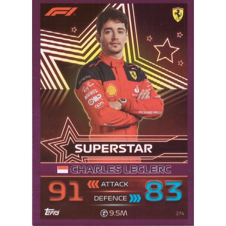 Offer Cards Charles Leclerc Pink Parallel F1 Superstars Topps 