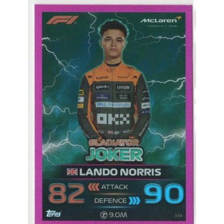 Lando Norris Dynamo Pink Parallel F1 Gladiators 334