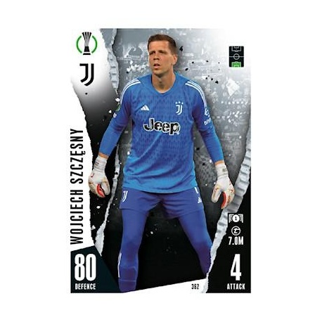 Wojciech Szczęsny Juventus 362