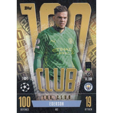 Ederson 100 Club Manchester City 482