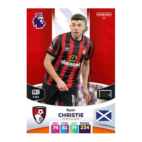 Ryan Christie AFC Bournemouth 19