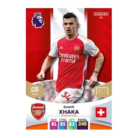 Granit Xhaka Arsenal 40