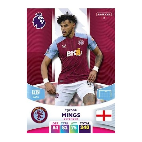 Buy Cards Tyrone Mings Aston Villa Adrenalyn XL Premier League 2024