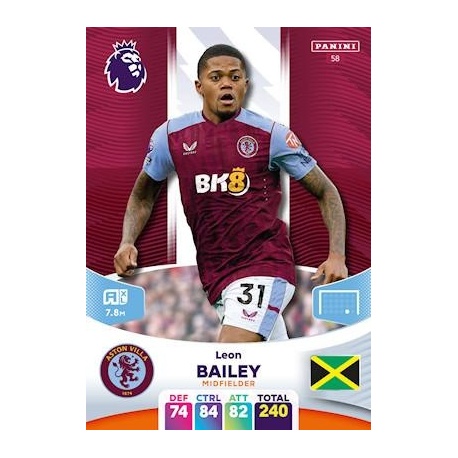 Leon Bailey Aston Villa 58