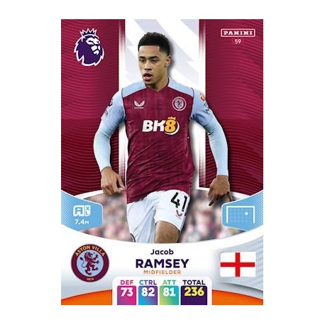 Jacob Ramsey Aston Villa 59