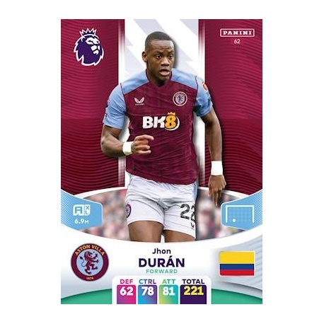 Jhon Durán Aston Villa 62