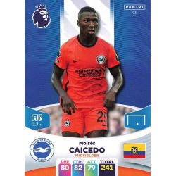 Moisés Caicedo Brighton & Hove Albion 93