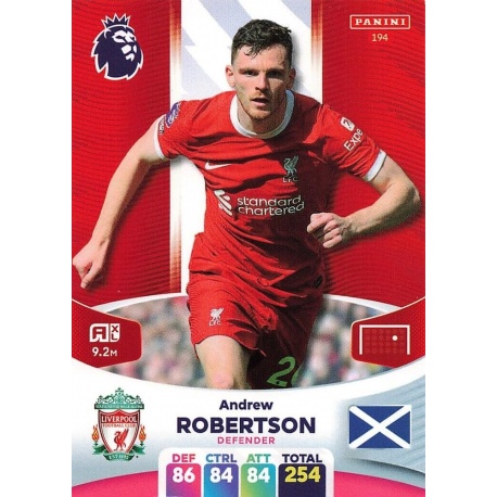 Andrew Robertson Liverpool 194