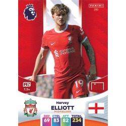 Harvey Elliott Liverpool 200