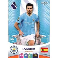 Rodrigo Manchester City 236