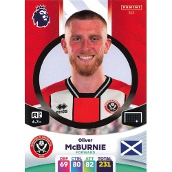 Oli McBurnie Sheffield United 312