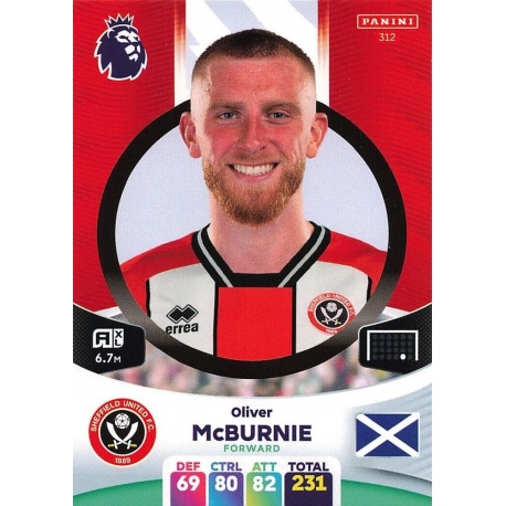 Oli McBurnie Sheffield United 312