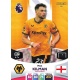 Max Kilman Wolverhampton Wanderers 358