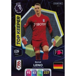 Bernd Leno Top Keeper Fulham 373