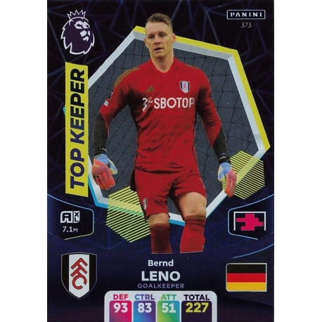 Bernd Leno Top Keeper Fulham 373