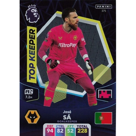 José Sá Top Keeper Wolverhampton Wanderers 375