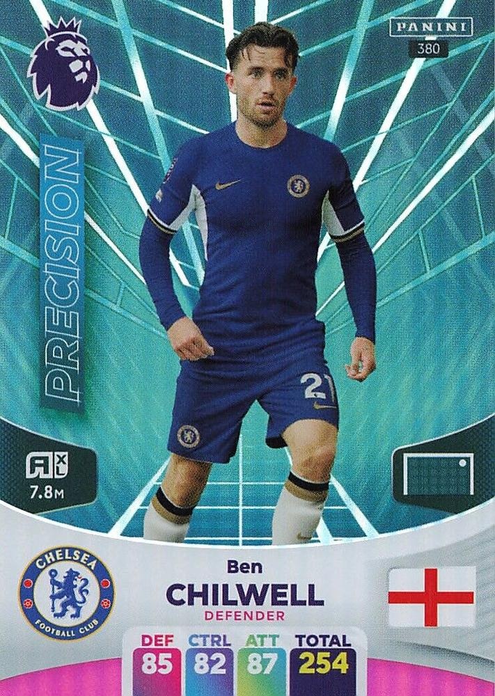 Offer Soccer Cards Ben Chilwell Precision Panini Adrenalyn XL 