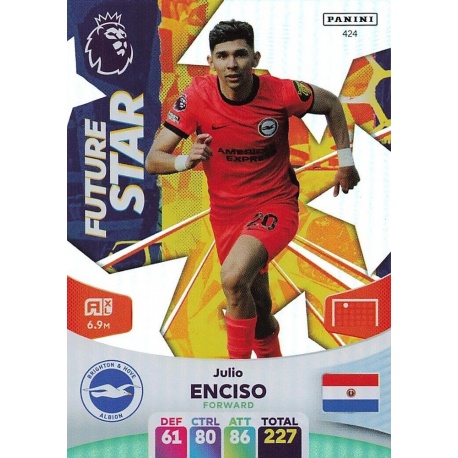 Julio Enciso Future Star Brighton & Hove Albion 424