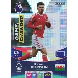 Brennan Johnson Game Changer Nottingham Forest 458