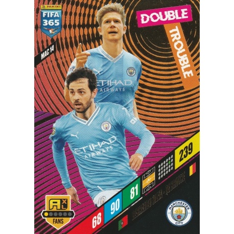 FIFA 365 ADRENALYN 2024 SOCCER CARDS – Mark One Comics