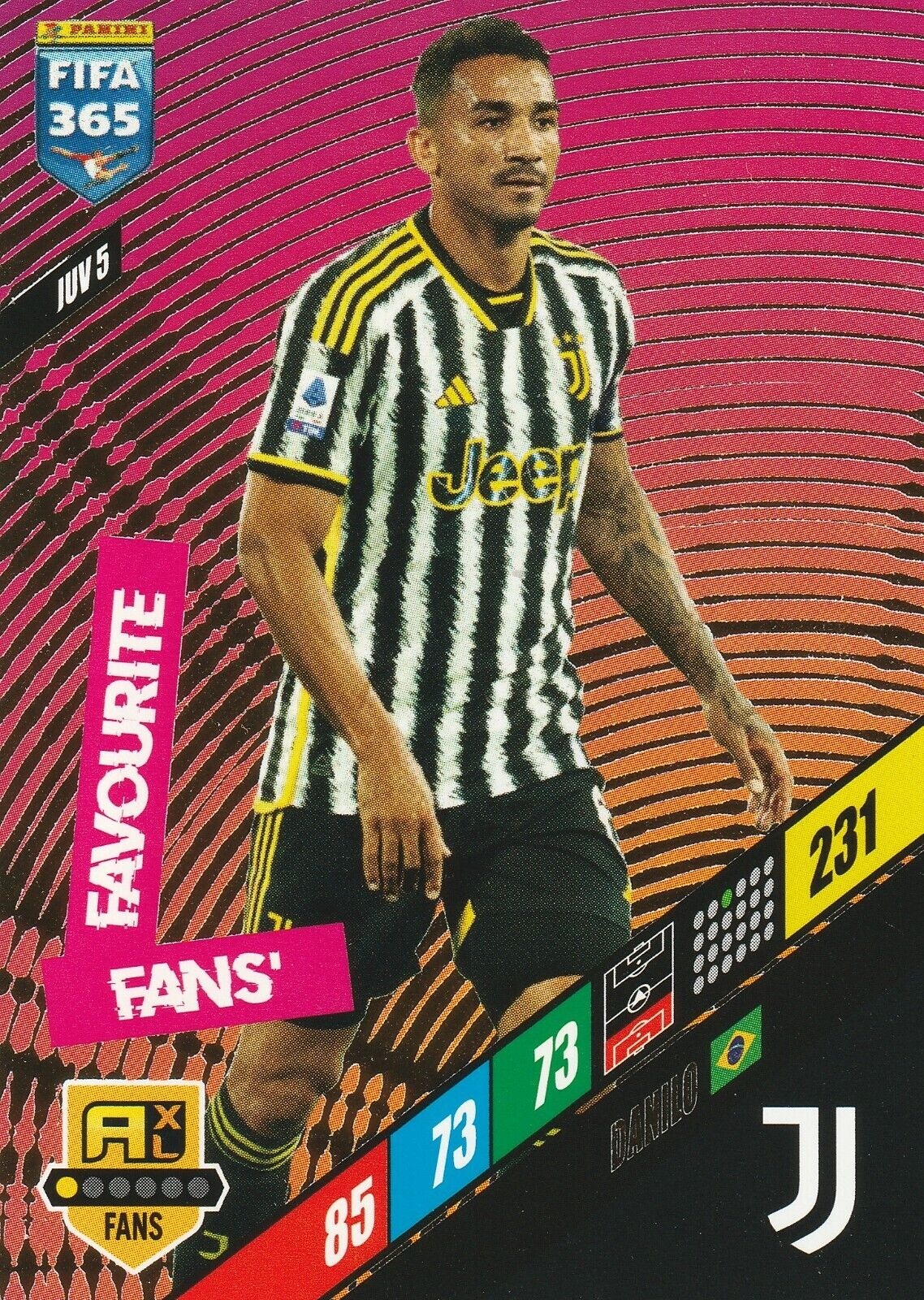 PANINI CALCIATORI ADRENALYN 2023-24 2024 CARD N.167 Danilo Juventus