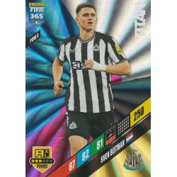 Sven Botman Titan Newcastle United POW 8