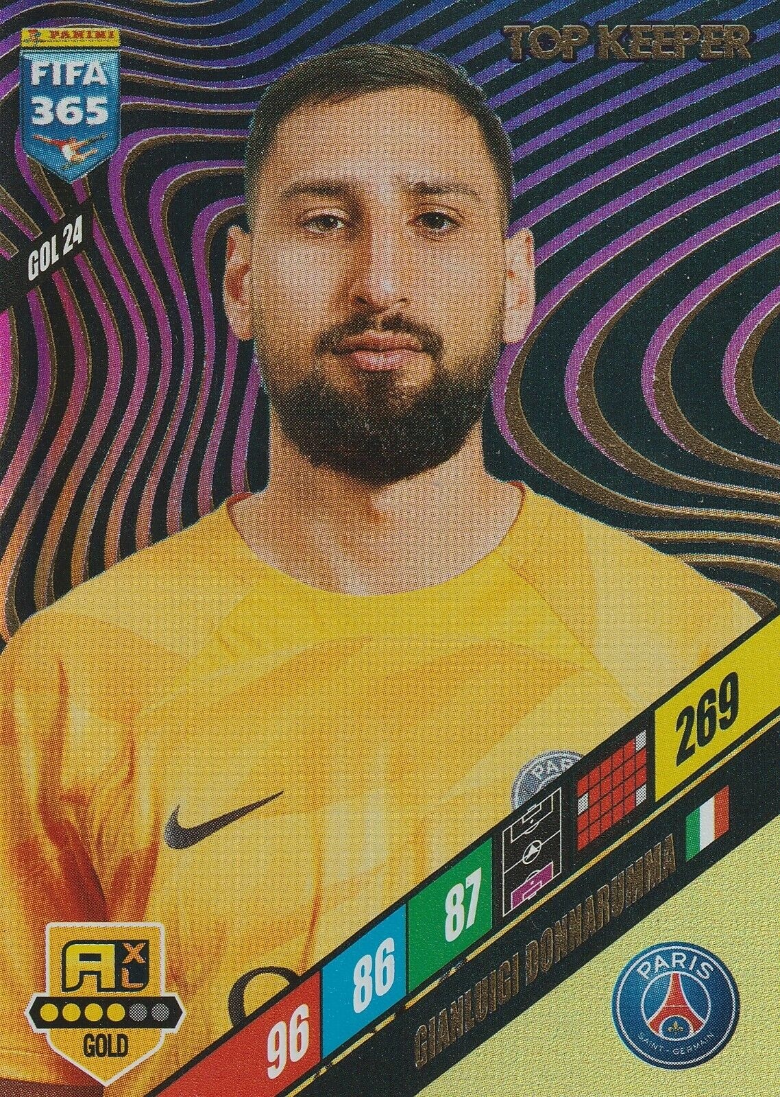 PANINI ADRENALYN XL Foot 2023/24 Gianluigi Donnarumma Paris Sg # 245 New  EUR 2,99 - PicClick ES