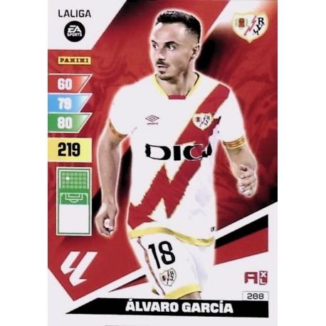 Álvaro García Rayo Vallecano 288