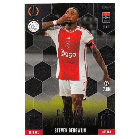 Steven Bergwijn Crowd Connection 246