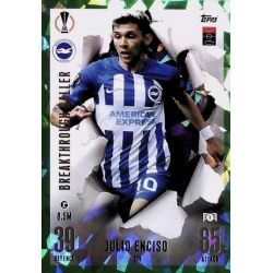 Julio Enciso Brighton and Hove Albion Green Emerald 220