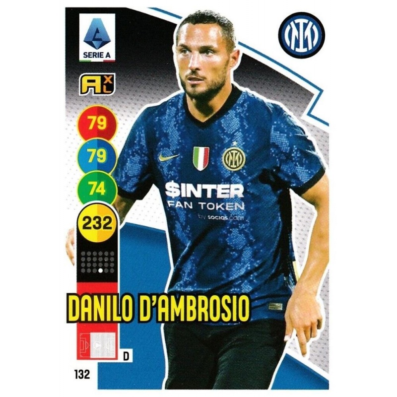 D'ambrosio inter cheap milan