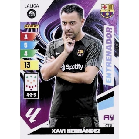 Xavi Hernández Entrenador Barcelona 476